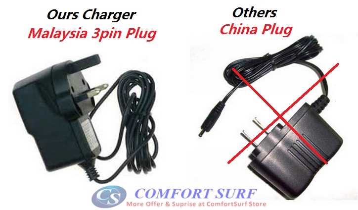 Malaysia 3Pin UK Plug